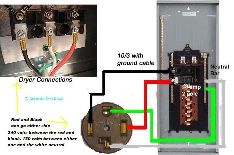 Wiring 220 Volt Outlet Diagram Uphobby