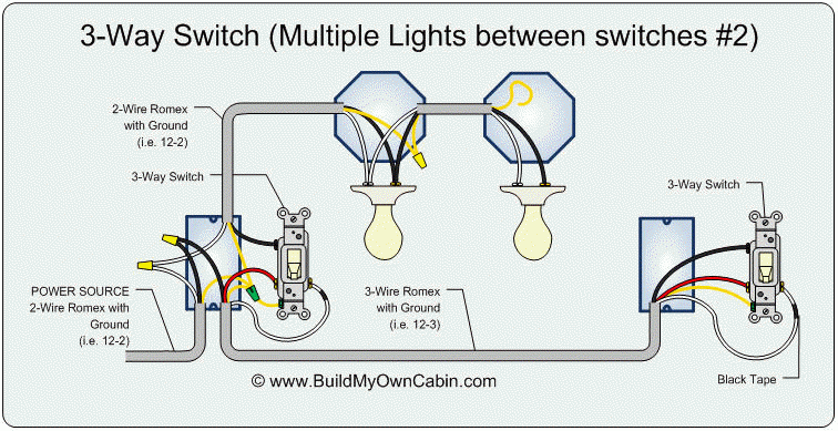 Wiring 3 Switches For One Light