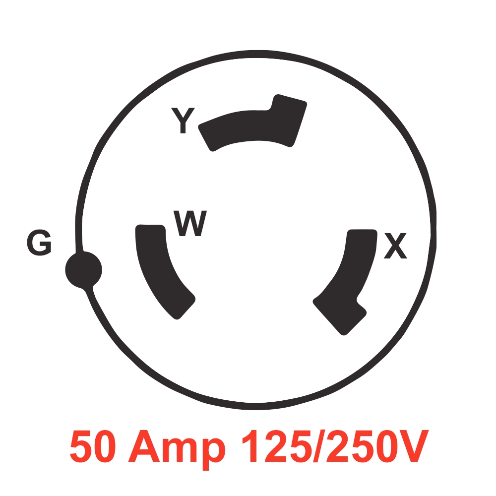 Wiring 50 Amp Plug For Rv Online USA Deborahsilvermusic