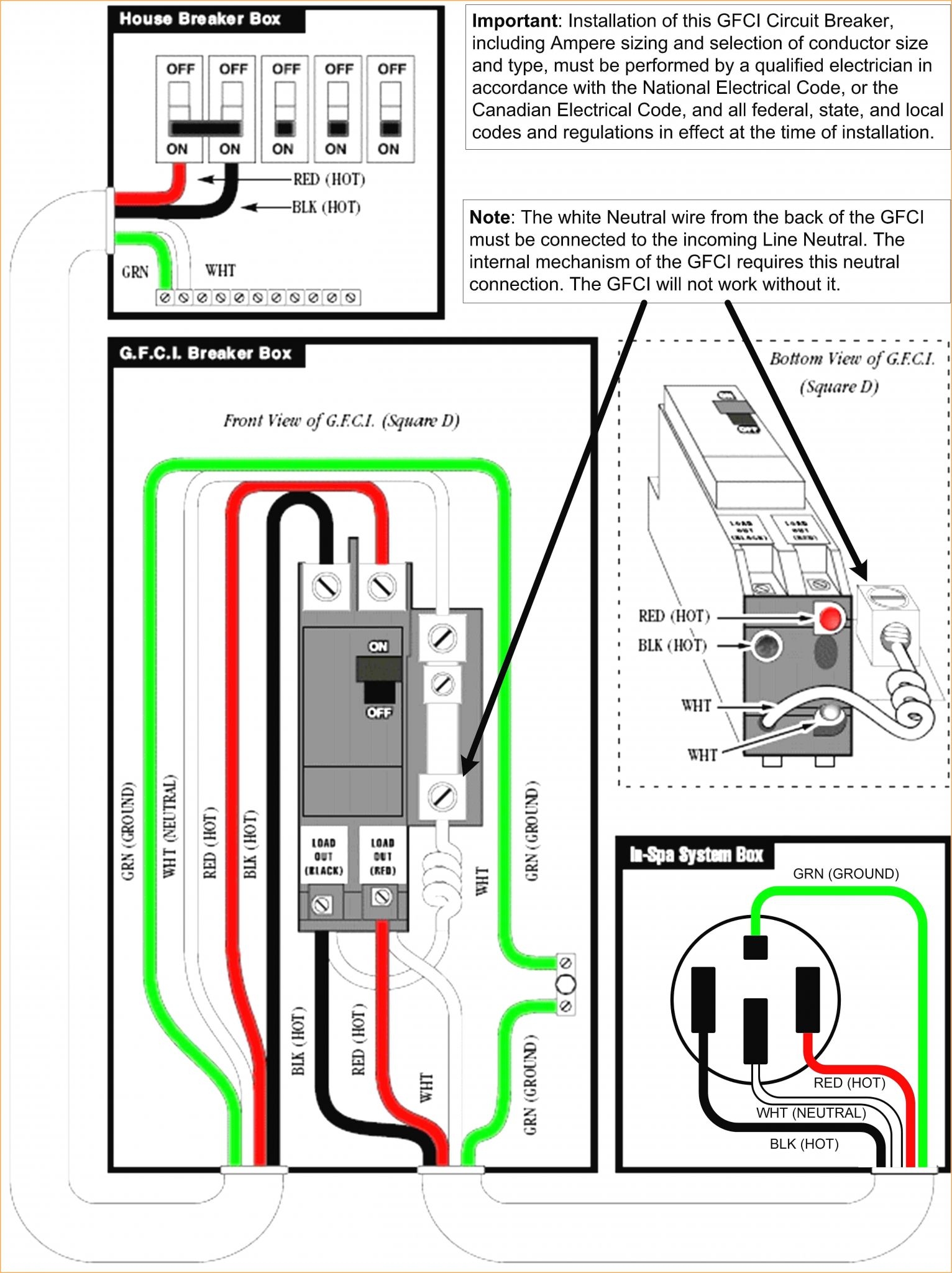 Wiring A 50 Amp Rv Plug And Breaker