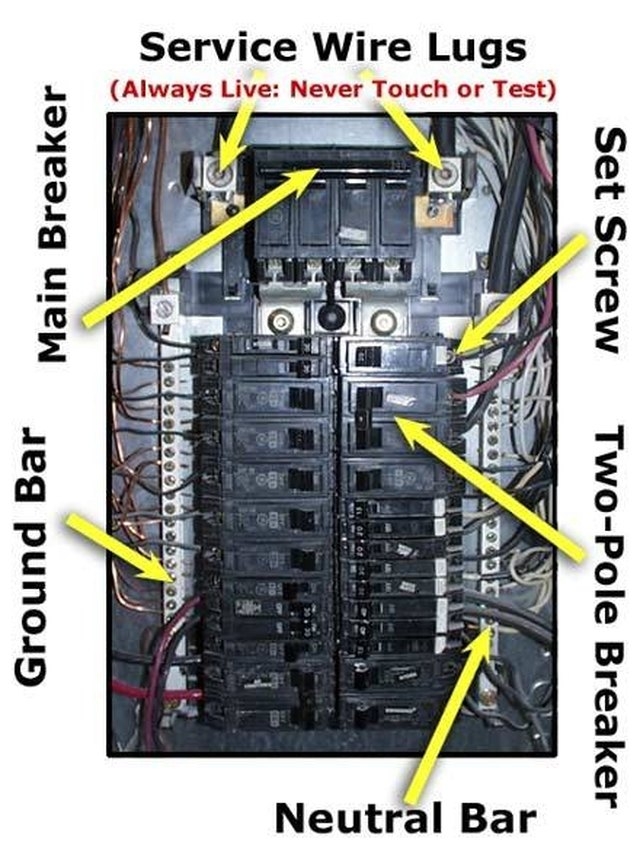 Wiring A Breaker Box From Meter