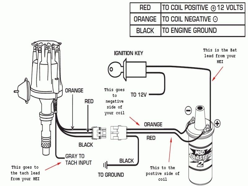 Wiring A Coil And Distributor