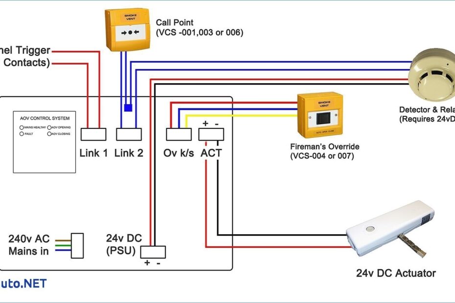 Wiring A Hvac Ducted Smoke Detector Easy Way Youtube Smoke Detector