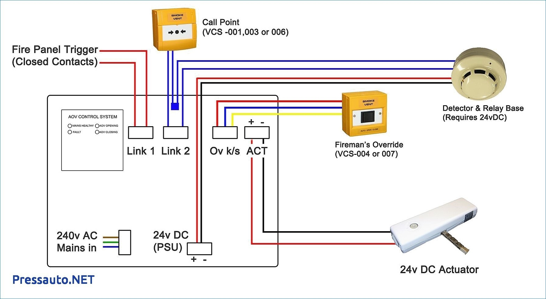 Wiring A Hvac Ducted Smoke Detector Easy Way Youtube Smoke Detector 