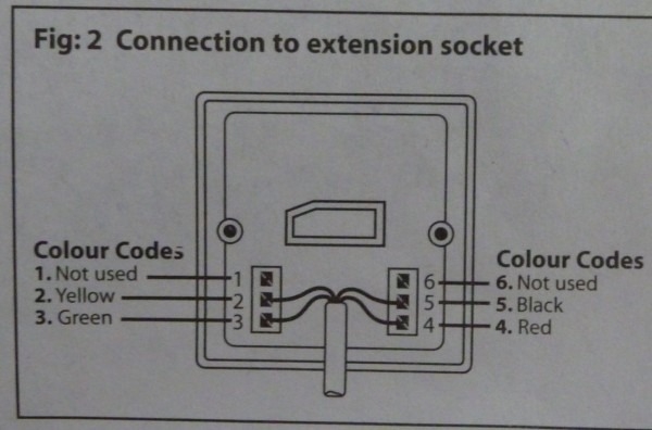 Wiring A Telephone Extension Wire Center And Cable Diagram Car Wiring