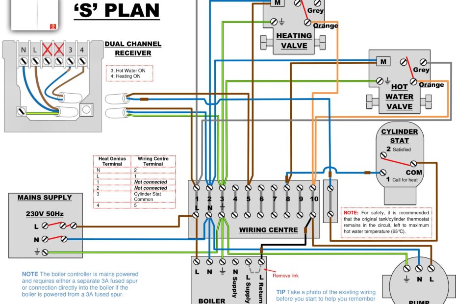 Wiring A Thermostat Heat Pump