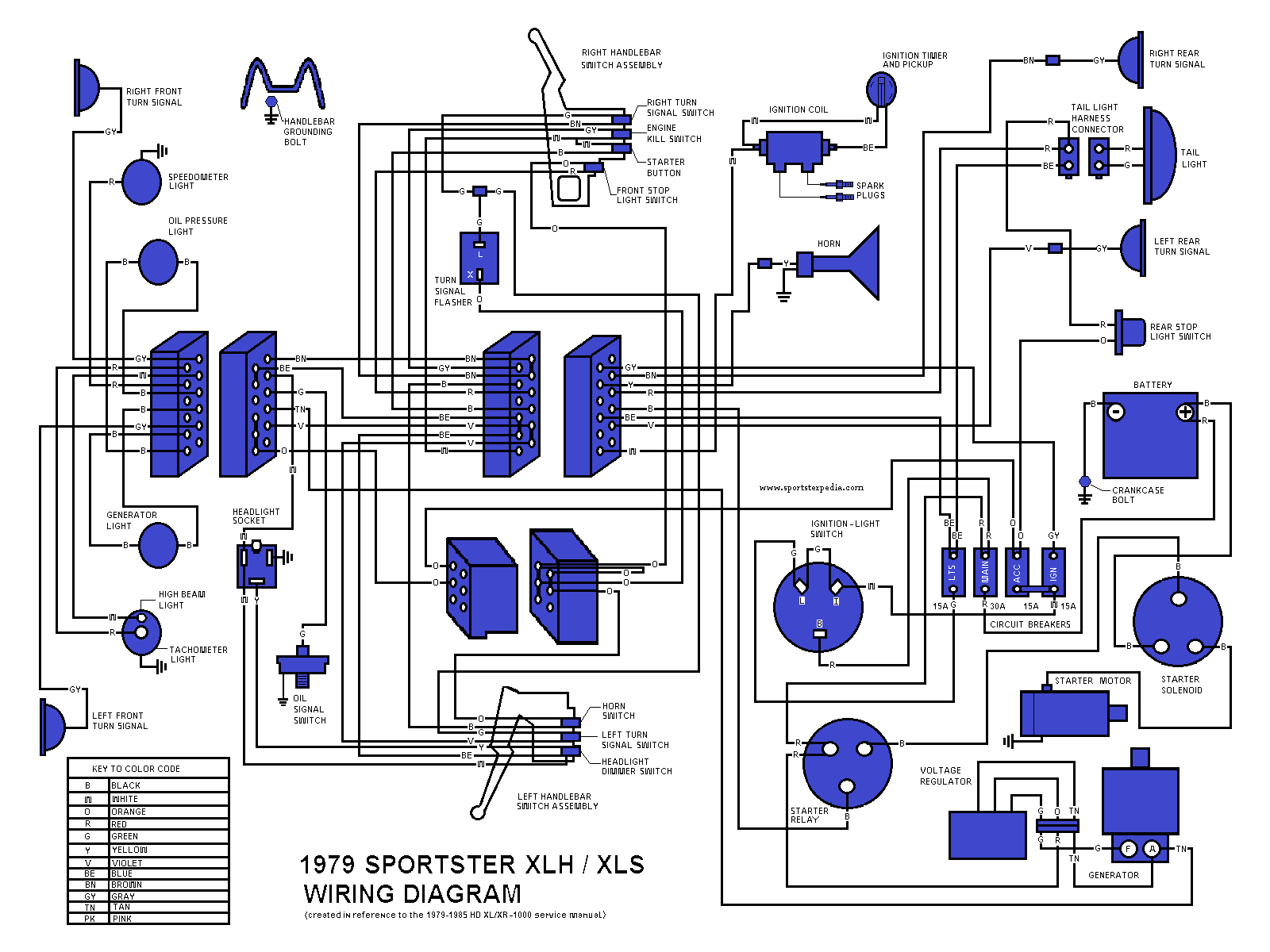 Wiring Diagram 1980 Harley Sportster Wiring Diagram