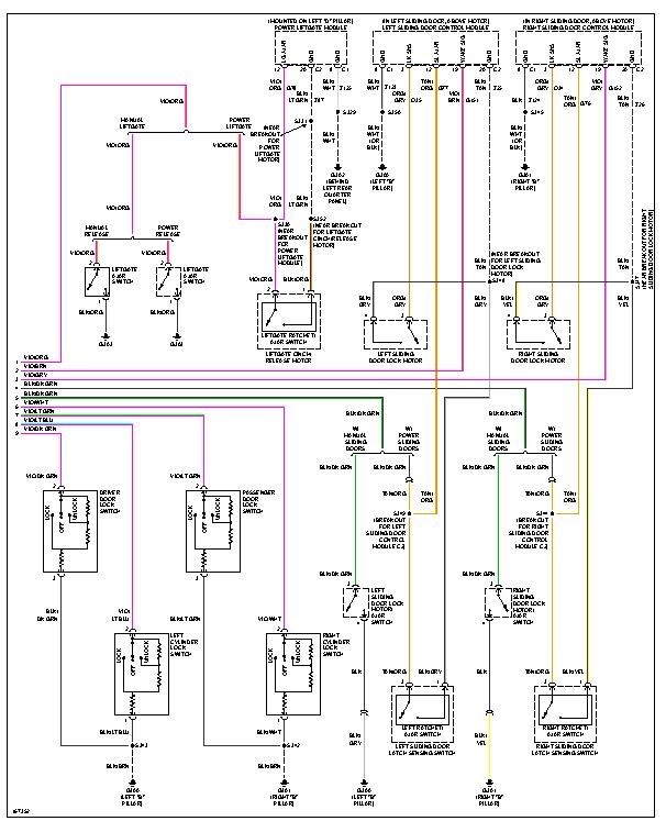 Wiring Diagram 2006 Chrysler Town And Country Wiring Diagram