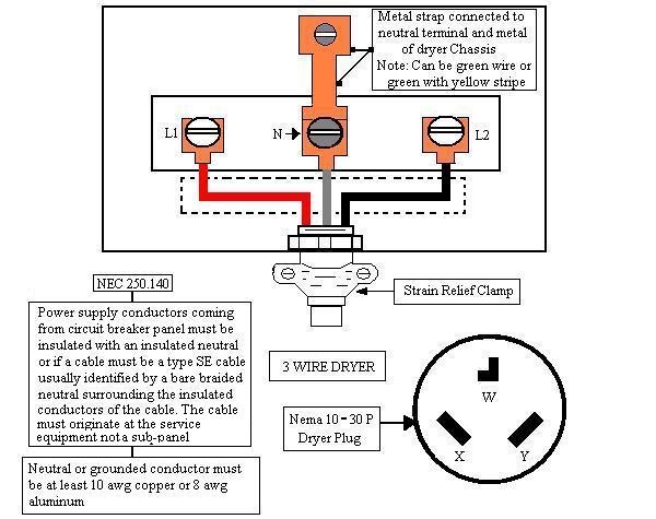 Wiring Diagram 220v 3 Wire Plug