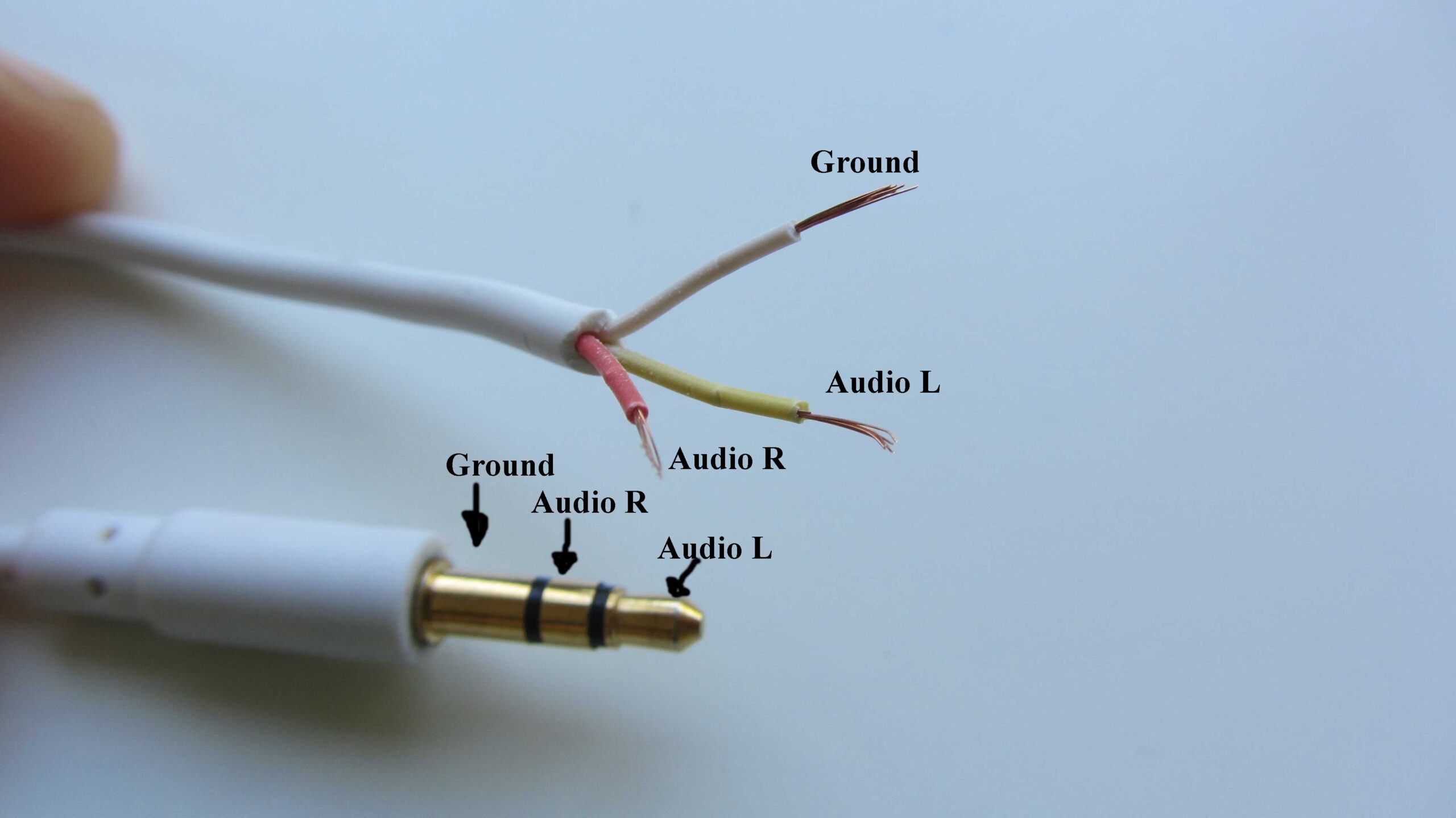 Wiring Diagram 3 5 Mm Stereo Plug Yarn Aid Wiring Diagram 3 5 Mm Stereo Plug Yarn Aid