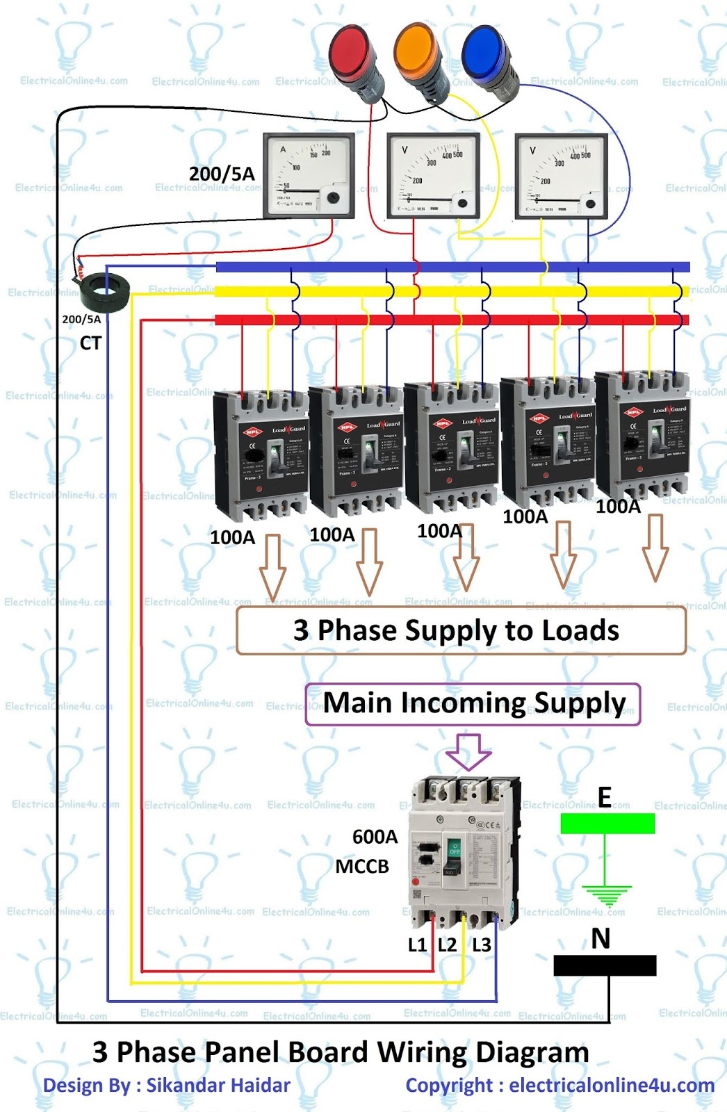 Wiring Diagram 3 Phase