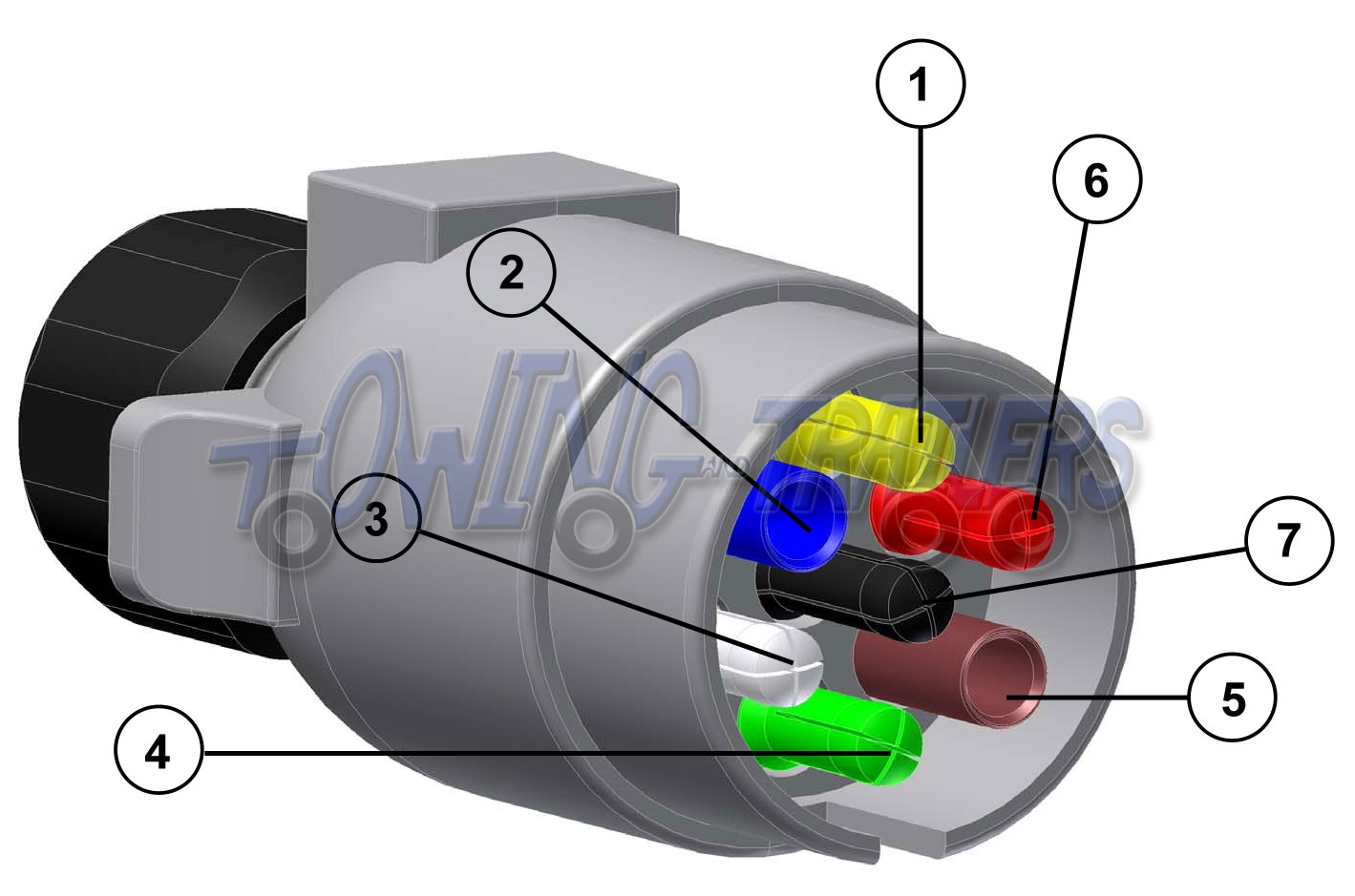 Wiring Diagram 7 Way Trailer Plug