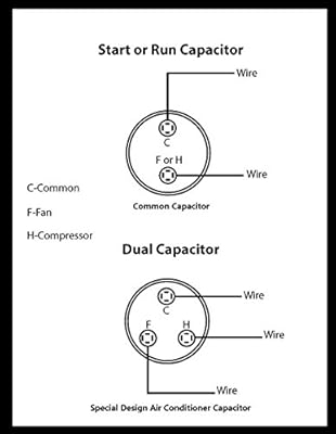 Wiring Diagram Ac Dual Capacitor Wiring Diagram