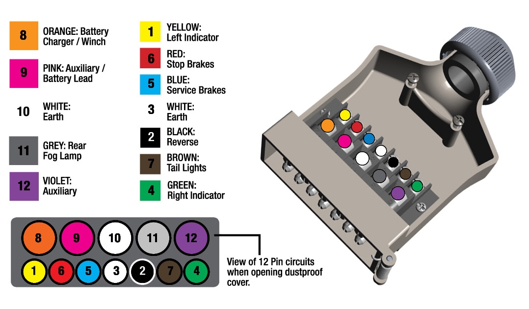 Wiring Diagram Caravan Socket
