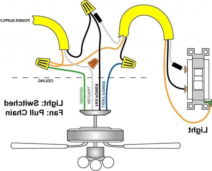 Wiring Diagram Ceiling Fan Light Kit 502 Series Maia Schema