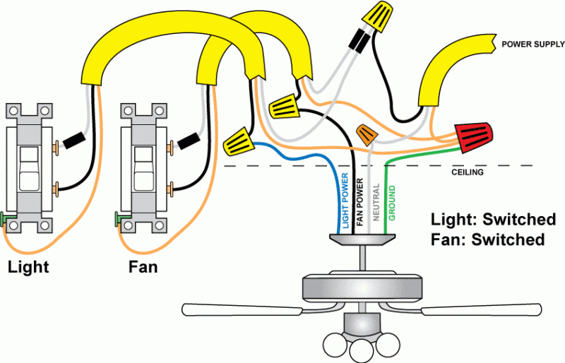 Wiring Diagram Ceiling Fan Light Two Switches
