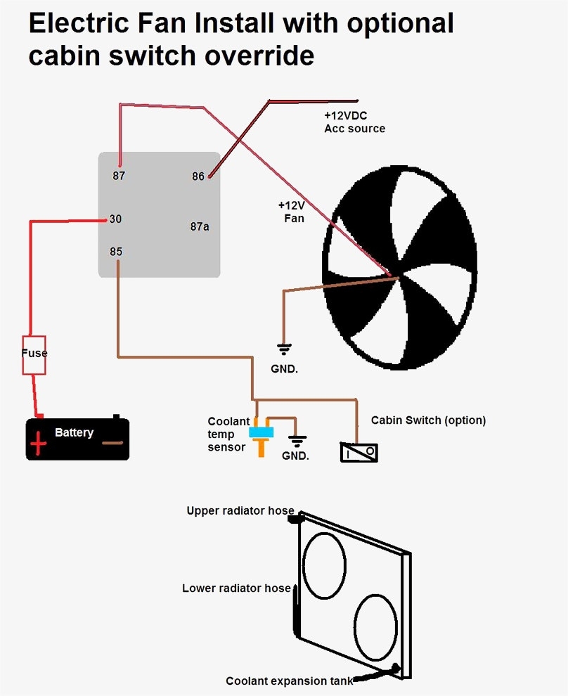 Wiring Diagram Cooling Fan Relay Wiring Diagram Cooling Fan Relay