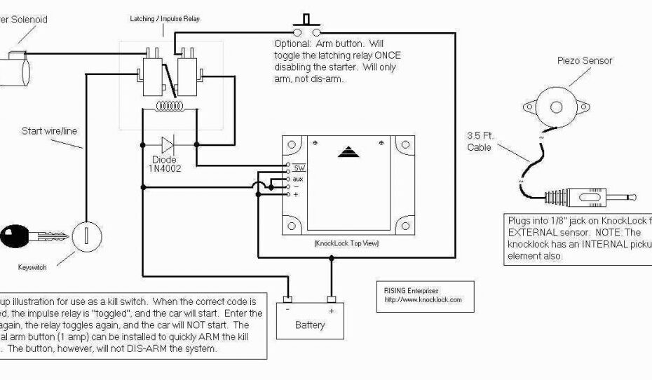 Wiring Diagram Electric Garage Door Wiring Diagrams Hubs Garage