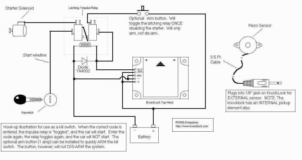 Wiring Diagram Electric Garage Door Wiring Diagrams Hubs Garage 