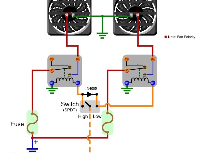 Wiring Diagram Fan Automotive