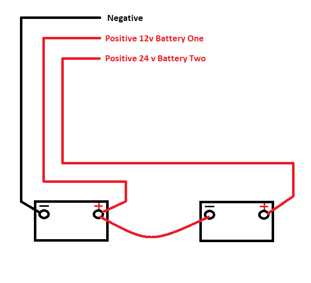 Wiring Diagram For 12 24 Volt Trolling Motor
