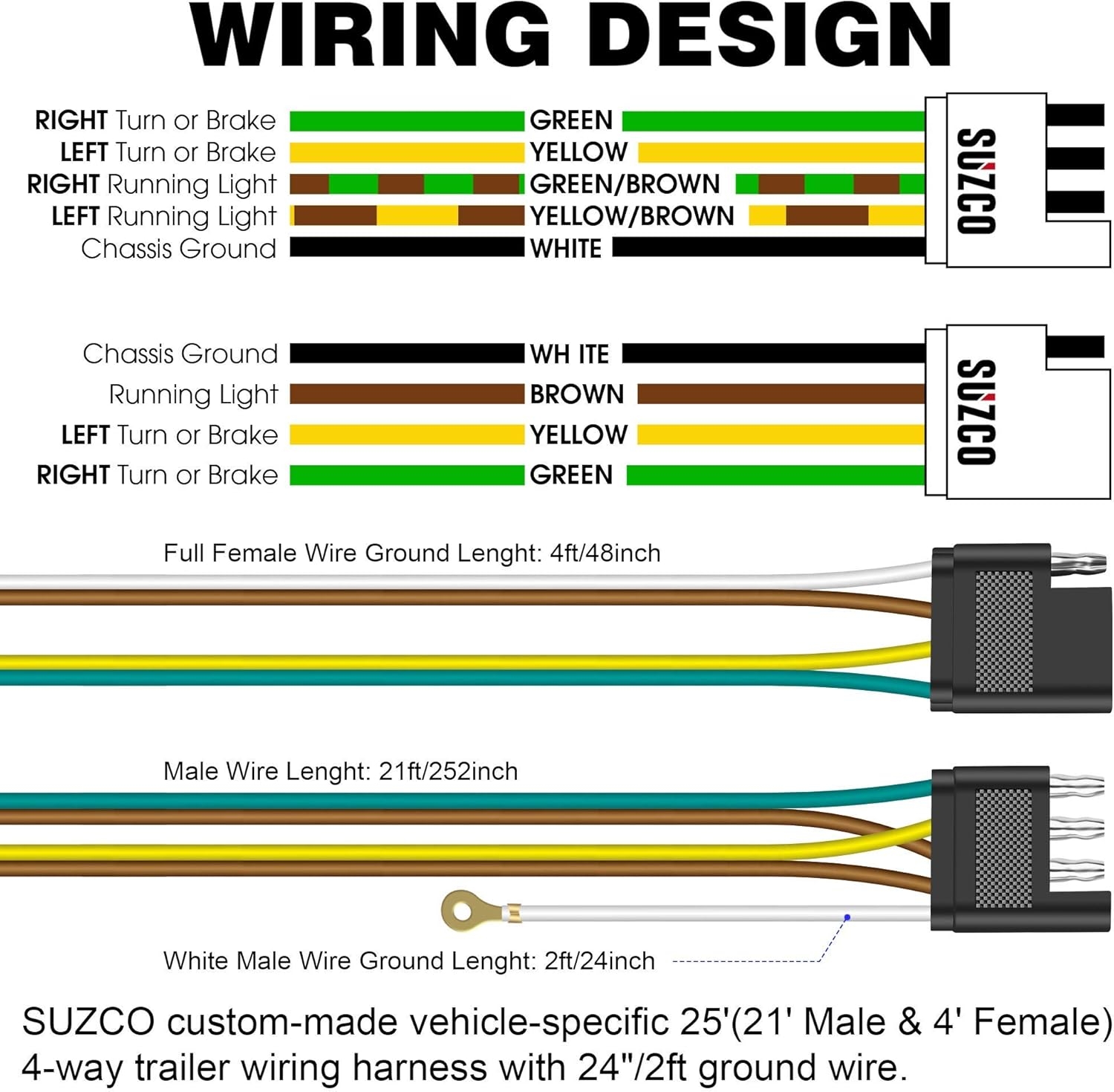 Wiring Diagram For 12 Pin Flat Trailer Plug Wiring Diagram