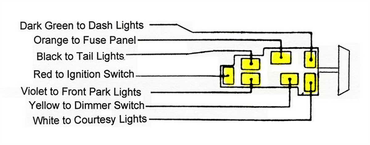 Wiring Diagram For 1970 GM Headlight Switch