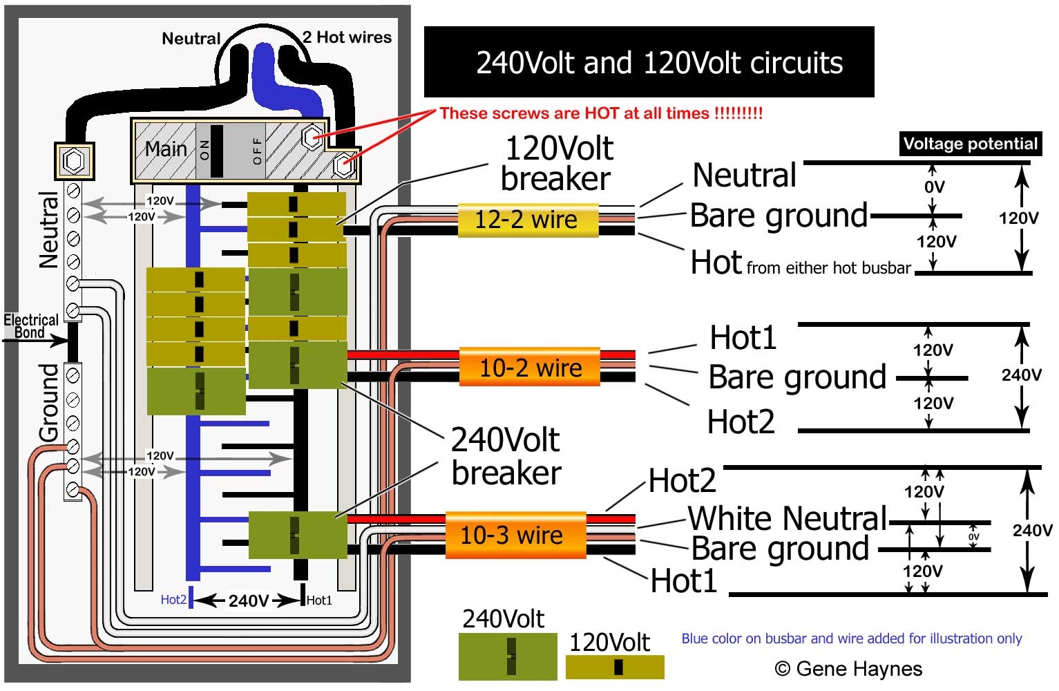 Wiring Diagram For 240 Volt Outlet