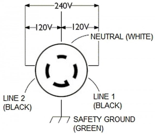 Wiring Diagram For 240 Volt Plug