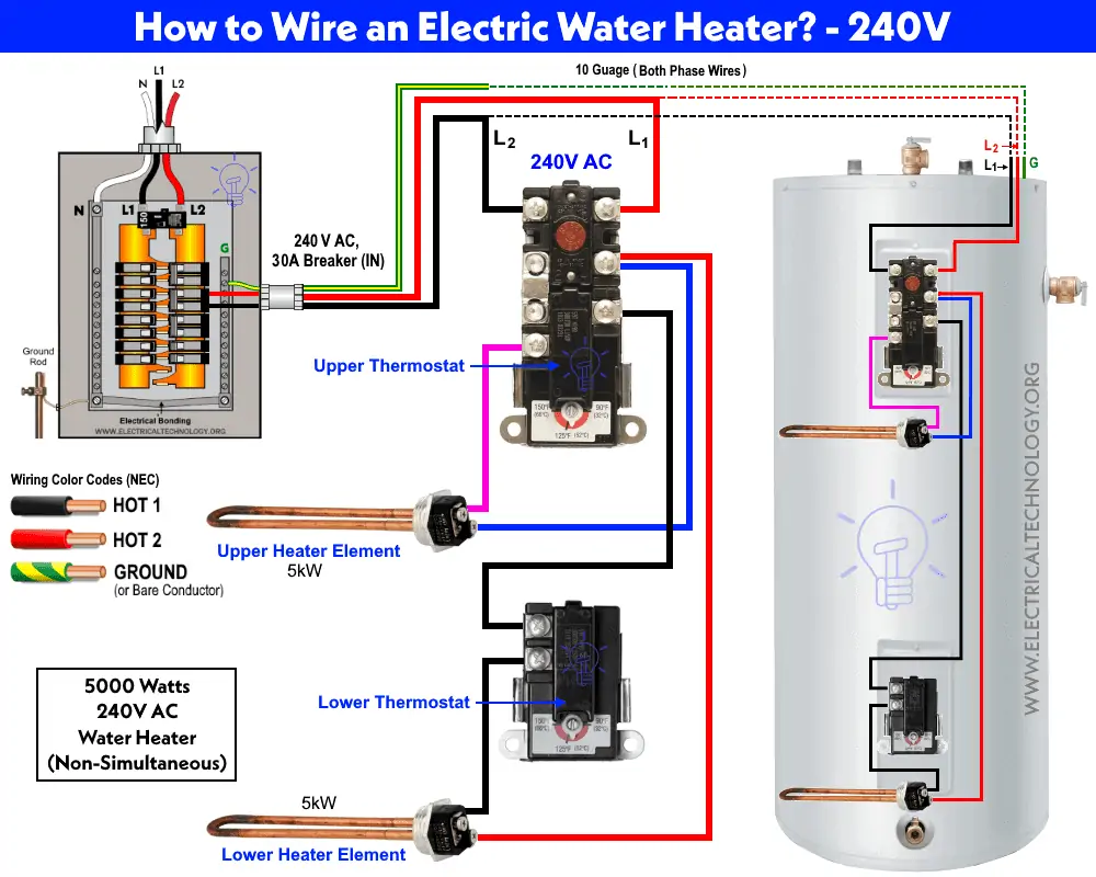 Wiring Diagram For 240 Volt Water Heater Weaveked