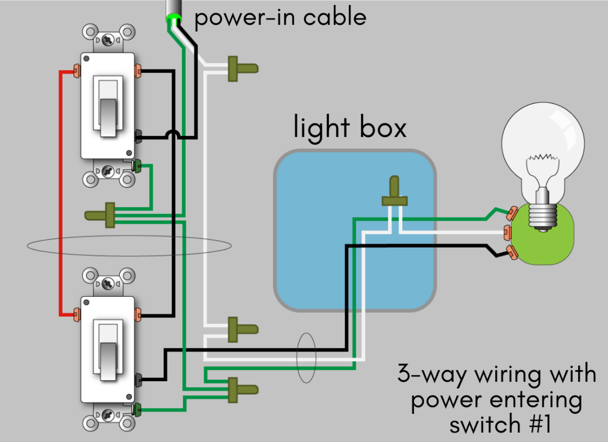Wiring Diagram For 3 Way Switch
