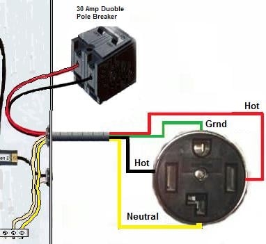 Wiring Diagram For 4 Prong 30amp 220v Generator Twist Plug