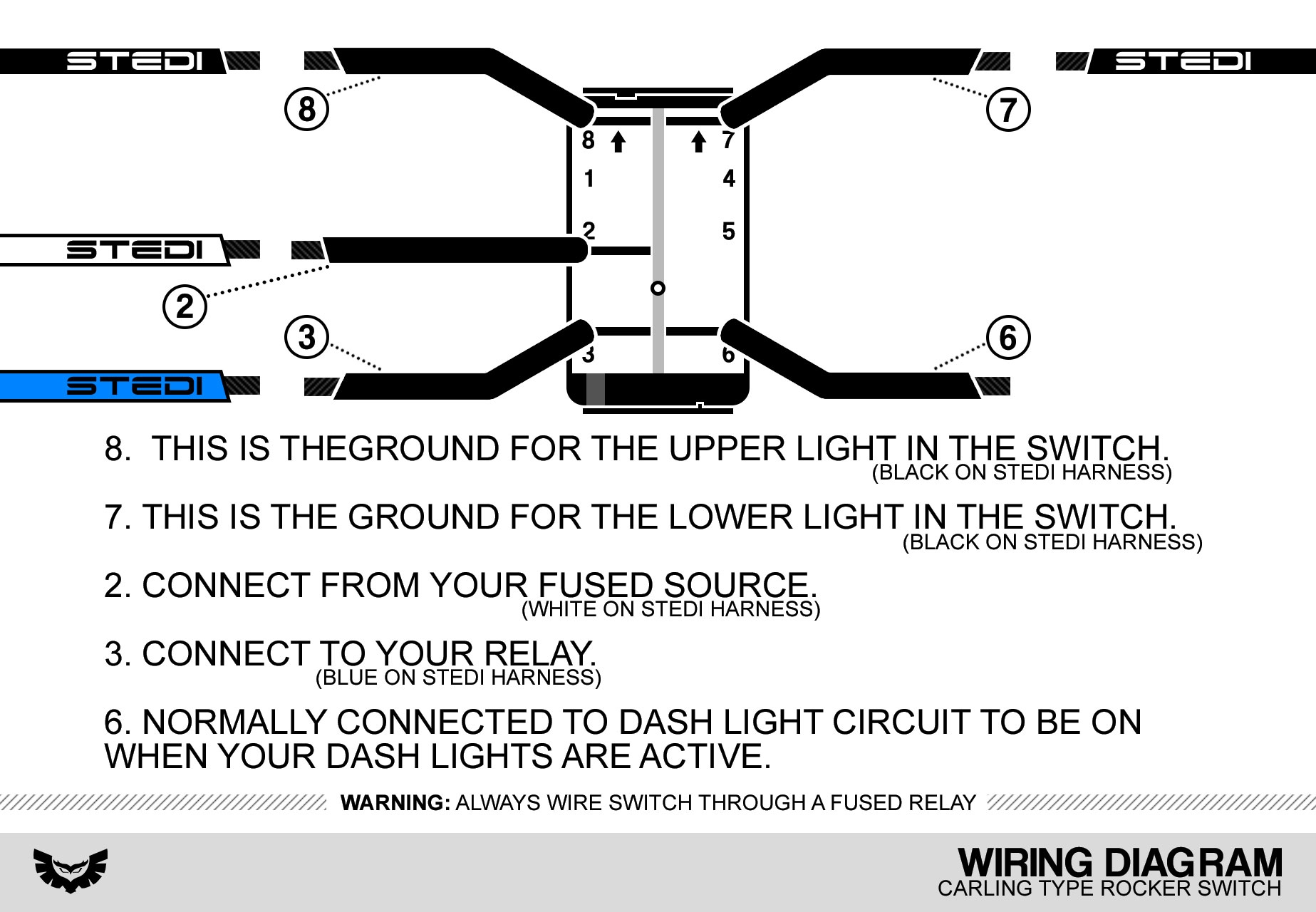 Wiring Diagram For 5 Pin Rocker Switch Knitise