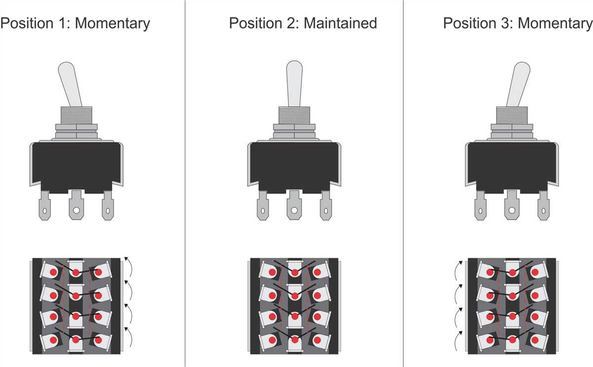 Wiring Diagram For A 3 Pole Toggle Switch