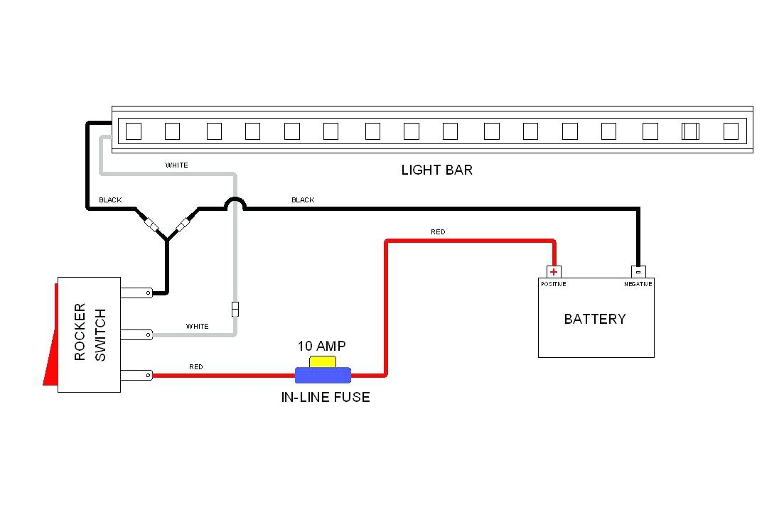 Wiring Diagram For A Led Light Bar Wiring Diagrams Hubs Led Light 