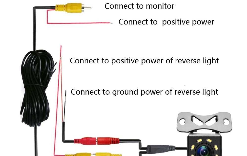 Wiring Diagram For A Rear View Camera Installation