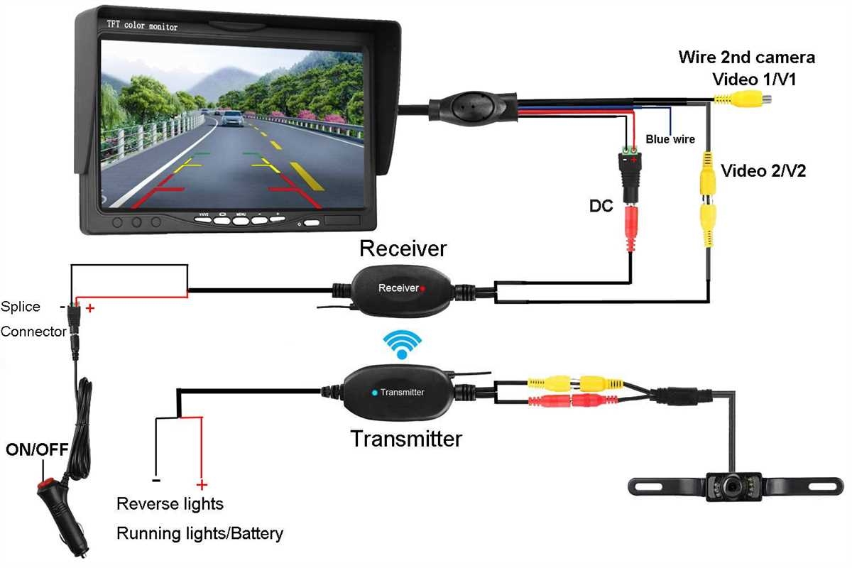 Wiring Diagram For A Rear View Camera Installation