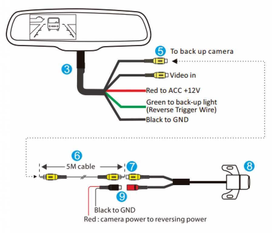 Wiring Diagram For A Rear View Camera Installation