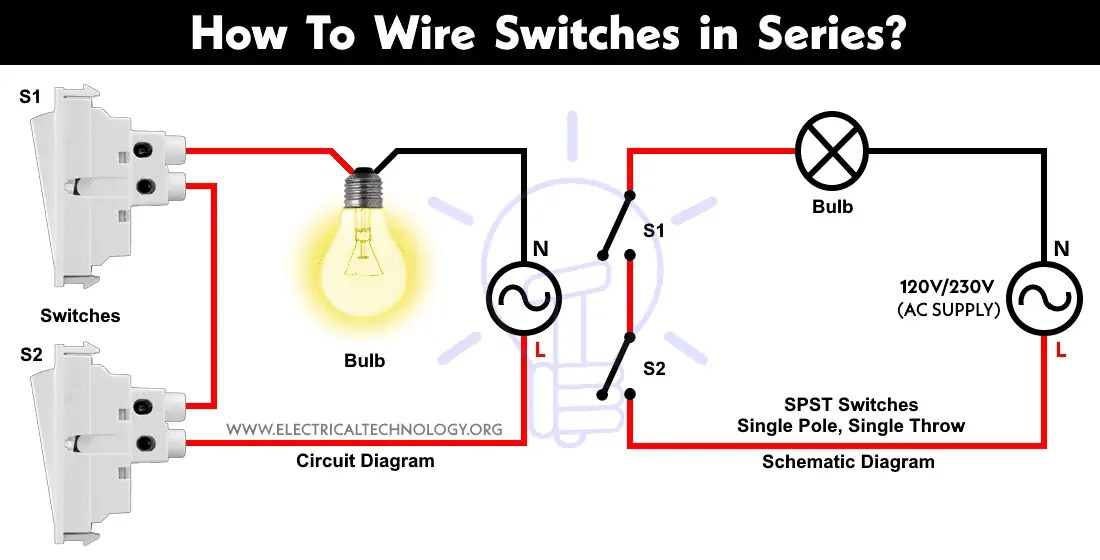 Wiring Diagram For A Single Pole Light Switch