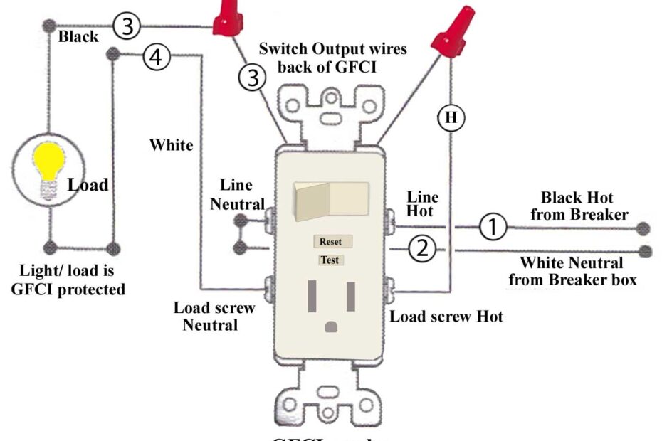 Wiring Diagram For A Switch Controlled Gfci Receptacle Wiring Diagram