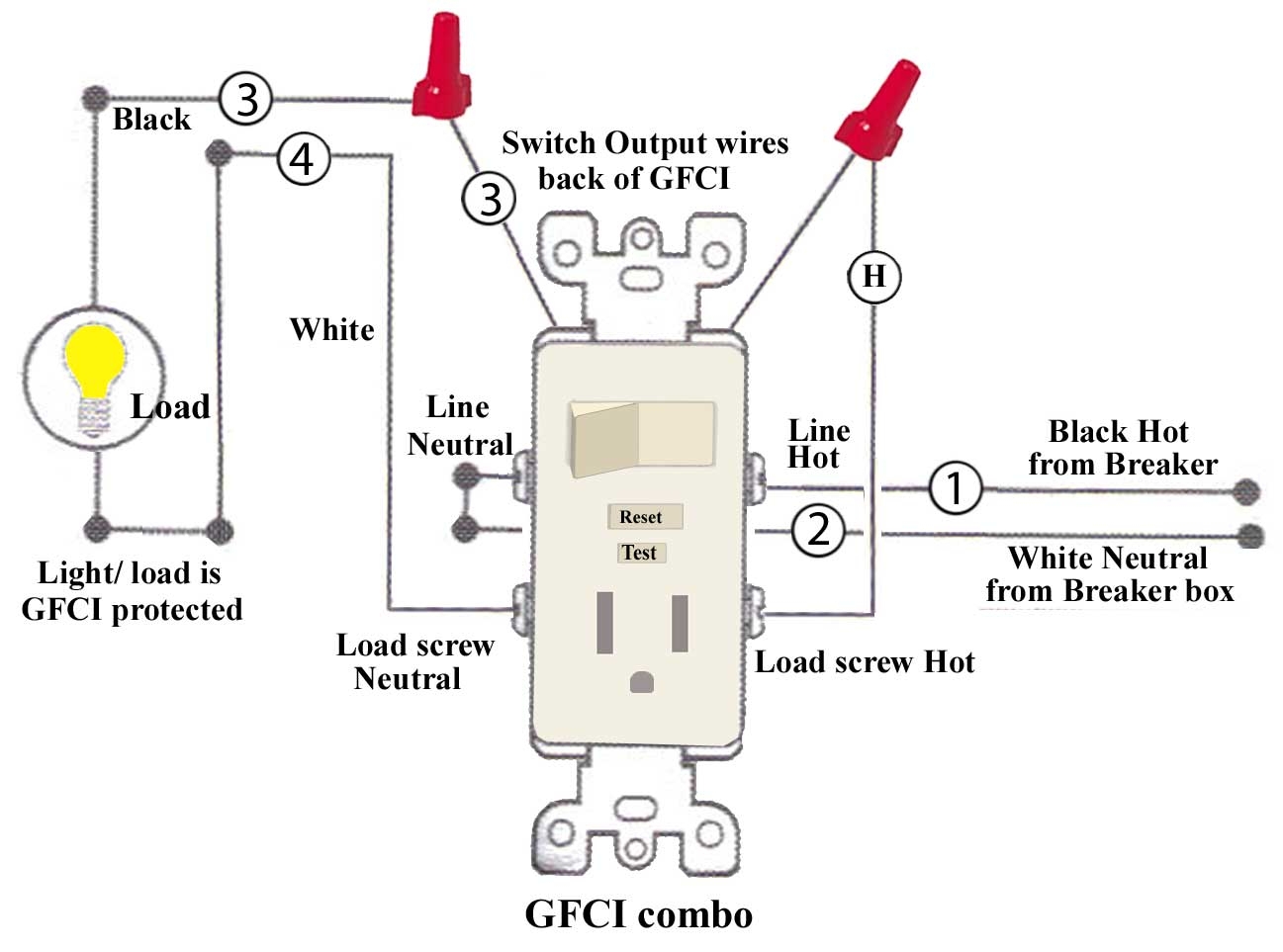 Wiring Diagram For A Switch Controlled Gfci Receptacle Wiring Diagram 