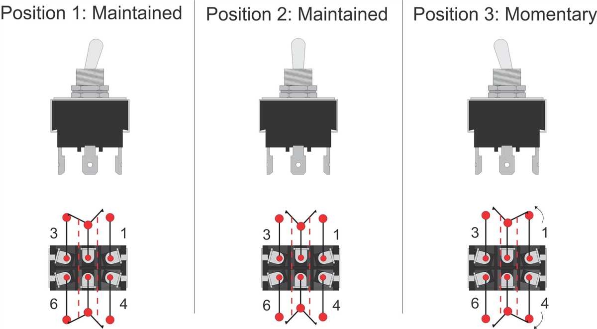 Wiring Diagram For An On Off Toggle Switch