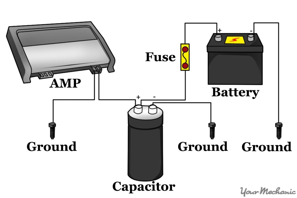 Wiring Diagram For Car Audio Capacitor Voltage Ratings Disguised