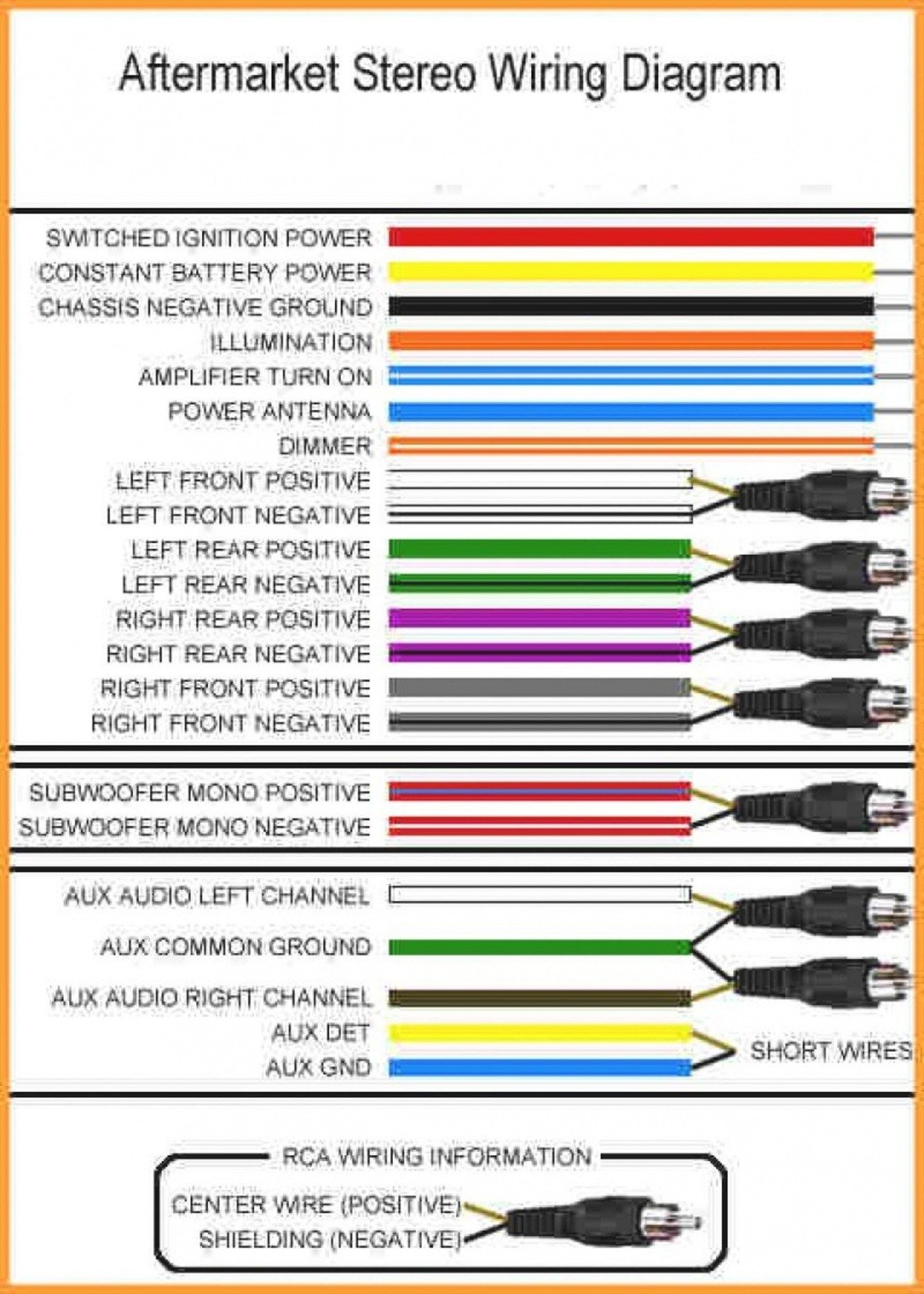 Wiring Diagram For Car Radio