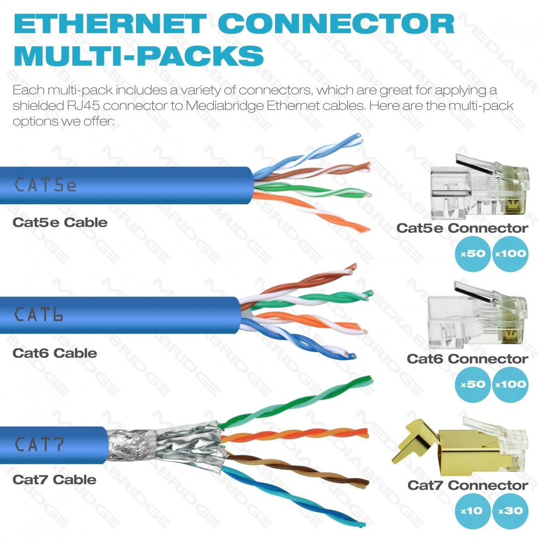 Wiring Diagram For Cat5 Ethernet Cable