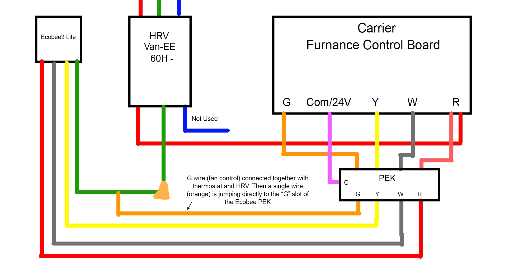 Wiring Diagram For Ecobee Pek