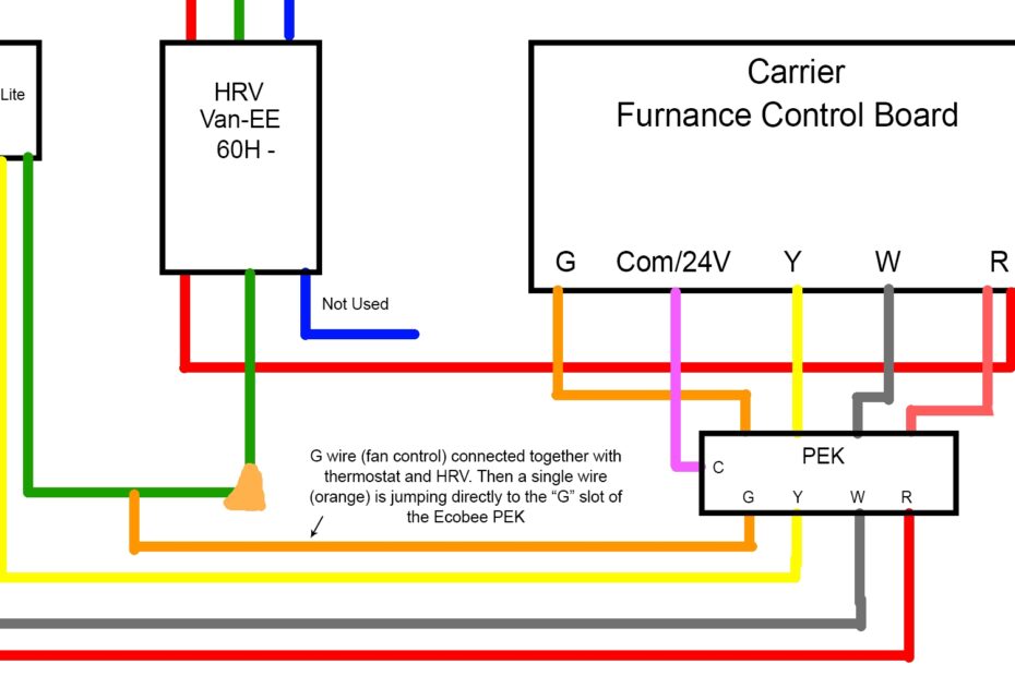 Wiring Diagram For Ecobee Pek