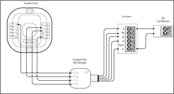 Wiring Diagram For Ecobee Thermostat