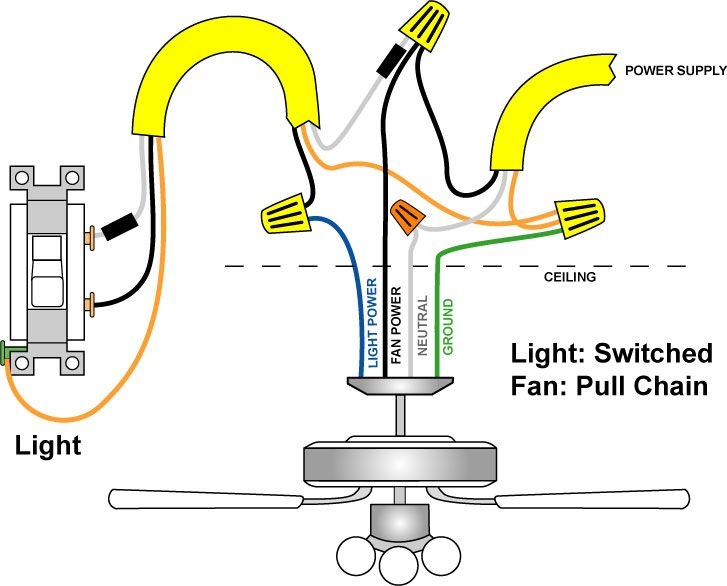 Wiring Diagram For Fan And Light Switch