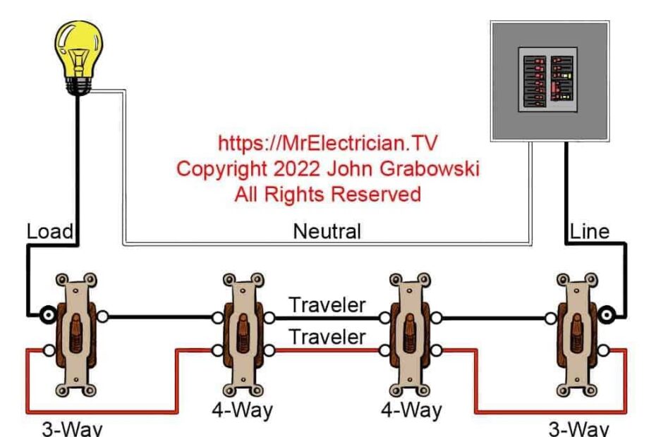 Wiring Diagram For Four Way Leviton Switch